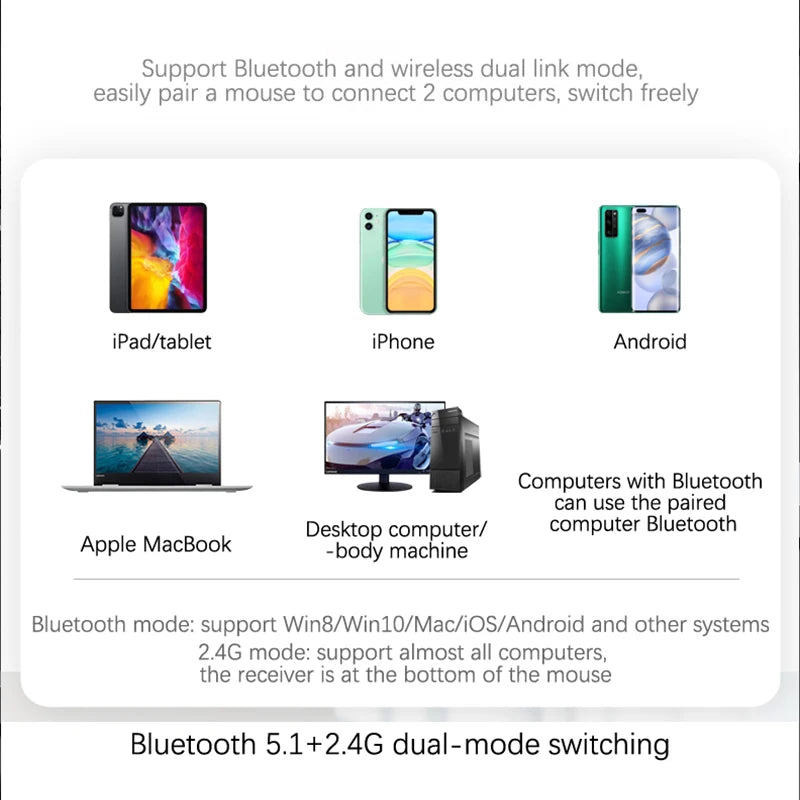 Wireless Mouse For Laptop PC Bluetooth RGB Rechargeable Mouses